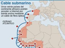 Este nuevo cable de fibra óptica de 17 mil km unirá Francia a Sudáfrica. AFP  /