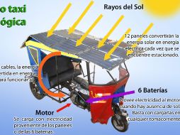 La mototaxi solar se encuentra en fase de perfeccionamiento. EFE  /