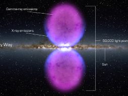 Una gigante y misteriosa estructura en forma de un par de burbujas, donde cada una mide 25 mil años luz de alto. EL UNIVERSAL  /