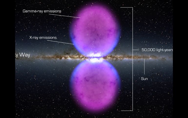 Una gigante y misteriosa estructura en forma de un par de burbujas, donde cada una mide 25 mil años luz de alto. EL UNIVERSAL  /