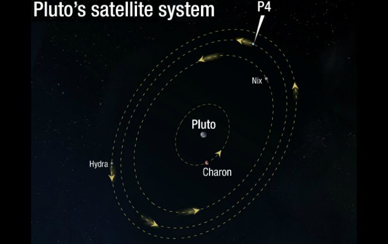 P4 fue vista en un primer momento en una fotografía tomada por el Hubble el 28 de junio. EFE  /