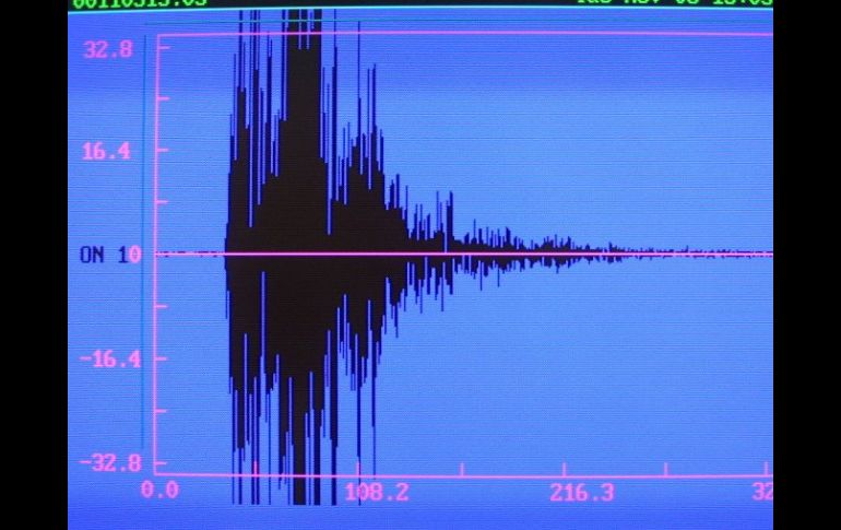 Aunque al principio se emitió alerta de tsunami, la misma fue retirada posteriormente. ARCHIVO  /