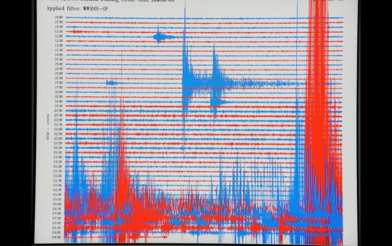 El sismo alcanzó los 6.4 grados en escala de Richter. ARCHIVO  /