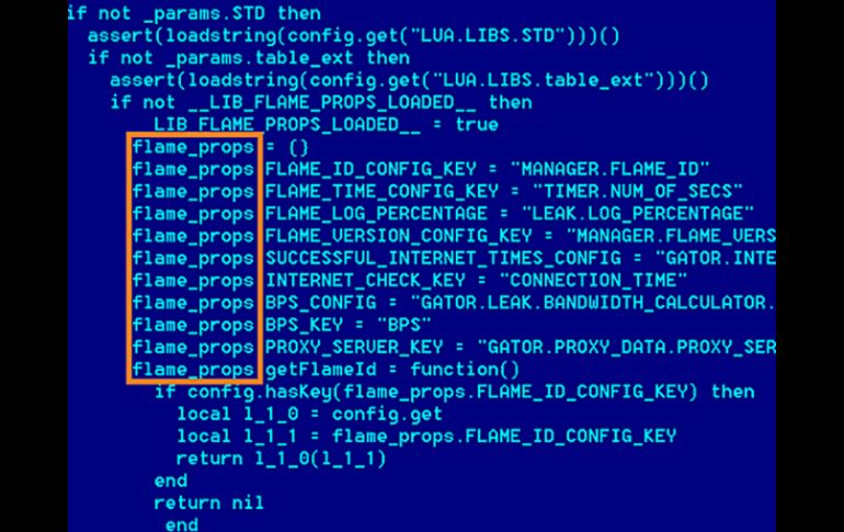 Pantalla que muestra alteraciones provocadas por el Worm.Win32.Flame en el sistema de una computadora. AFP  /