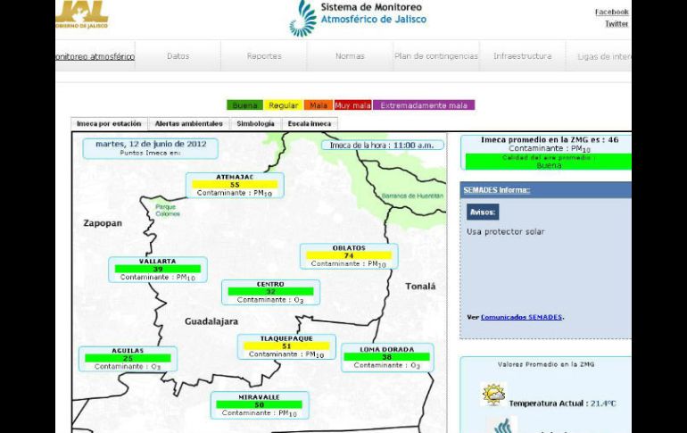 Se estarán dando a conocer los datos de lo que ocurriendo cada hora sobre las condiciones ambientales de la ZMG. ESPECIAL  /