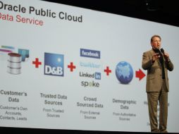 En la imagen Larry Ellison de Oracle. La ''nube'' se ha convertido en el tema más candente en la informática. AFP  /