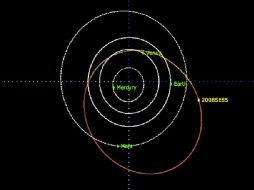 La siguiente aproximación del asteroide a la Tierra será el 29 de marzo de 2013. ESA  /