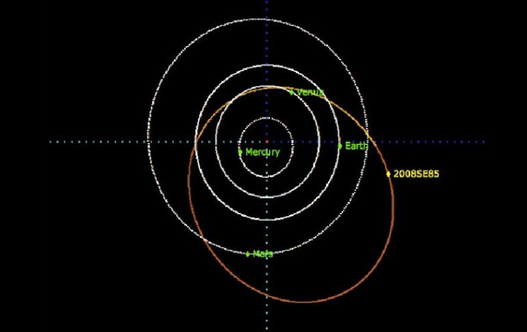 La siguiente aproximación del asteroide a la Tierra será el 29 de marzo de 2013. ESA  /