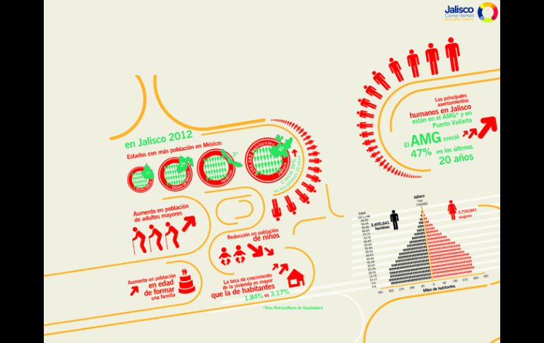 Muchos municipios sufren grandes pérdidas de población,lo que hace inviable el trabajo de la administraciónesCERO CUATRO MOTOR CREATIVO  /