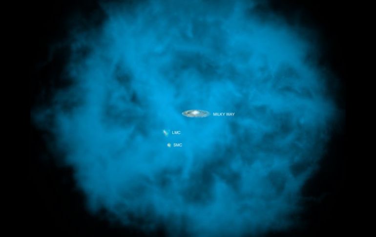 El gas caliente que rodea nuestra galaxia, la Vía Láctea (al centro). ESPECIAL NASA  /