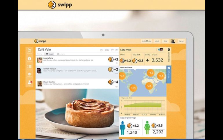 Swipp nace con un plan de negocio definido como consultora de opinión. ESPECIAL /