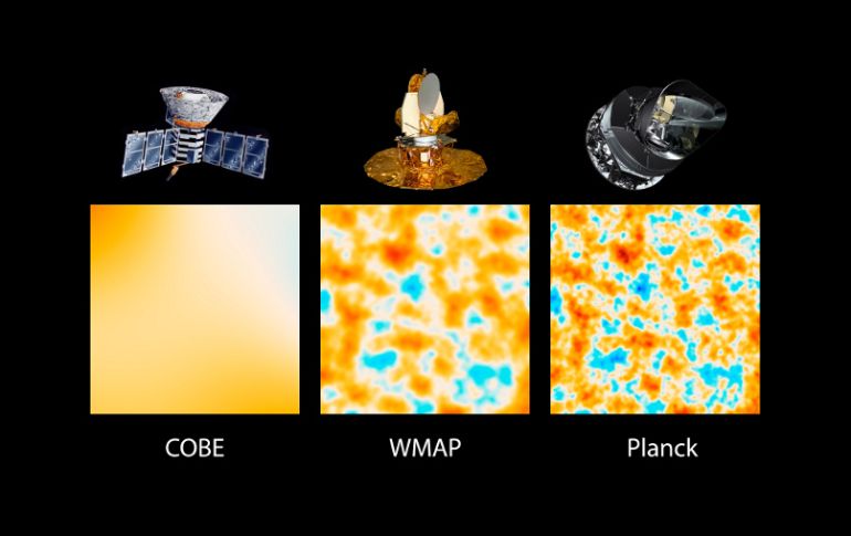 La comparativa entre los telescopios Cobe, Wmap y Planck, muestra la mayor definición de este último. AP /