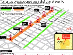 La circulación de automóviles en la avenida Chapultepec será suspendida desde las 08:00 horas del sábado. EL INFORMADOR /