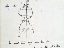 Imagen de la segunda página del documento elaborado por el científico británico. EFE /