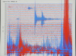 El temblor tuvo lugar a una profundidad de un kilómetro. ARCHIVO /