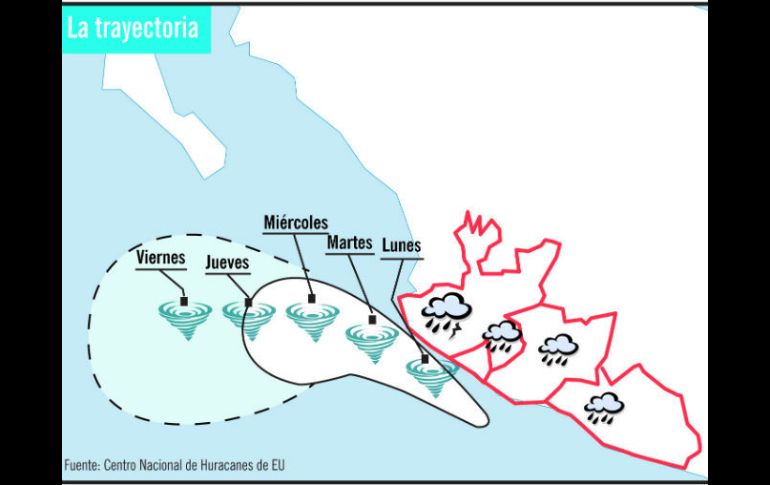 “Dalila” es la cuarta tormenta tropical que se forma en el Pacífico. EL INFORMADOR /