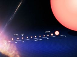 La estrela HIP 102152 dobla en edad al Sol y se encuentra a 250 años luz de distancia de nuestro planeta. EFE /