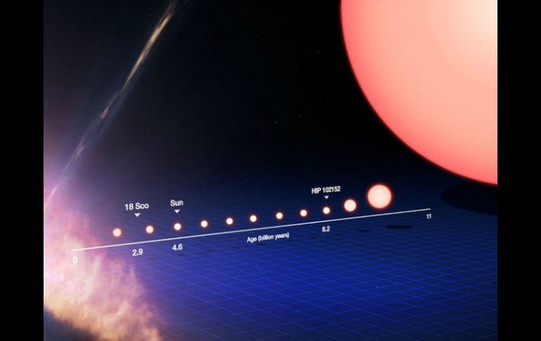 La estrela HIP 102152 dobla en edad al Sol y se encuentra a 250 años luz de distancia de nuestro planeta. EFE /