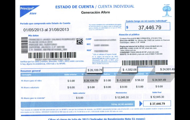 Algunos estados de cuenta de diferentes administradoras que ejemplifican las minusvalías de los ahorradores, al 31 de agosto pasado.  /