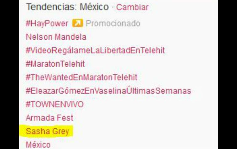 A solo 15 minutos de comenzar la presentación, #SashaGrey ya era tendencia nacional en Twitter. ESPECIAL /