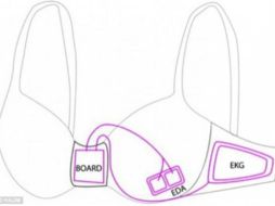 Las prendas tecnológicas se emplean cada vez más para monitorear diferentes variables vinculadas a la salud. ESPECIAL /