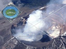 Comparativa entre el cráter del volcán y un campo de futbol. TOMADA DE @SEGOB_mx  /