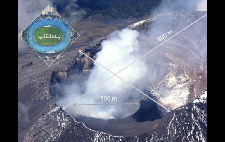 Comparativa entre el cráter del volcán y un campo de futbol. TOMADA DE @SEGOB_mx  /