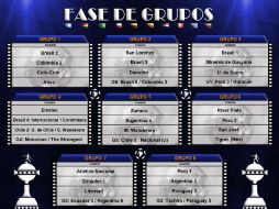 Imagen de los grupos de la primera fase de la Copa Libertadores. TWITTER / @CBrLibertadores