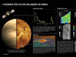 La ESA considera probable que Venus tenga una fuente de calor interno. TWITTER / @esa