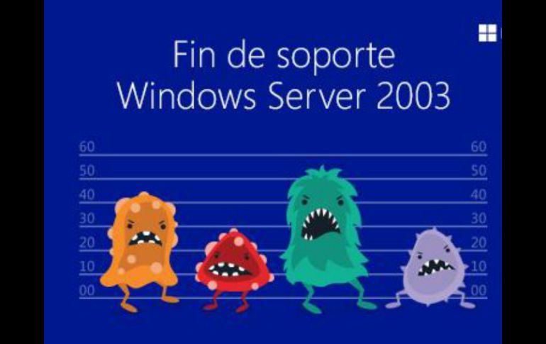 Finalizan las actualizaciones de seguridad, anuncia la compañía. TWITTER / @MSFTEmpresarial