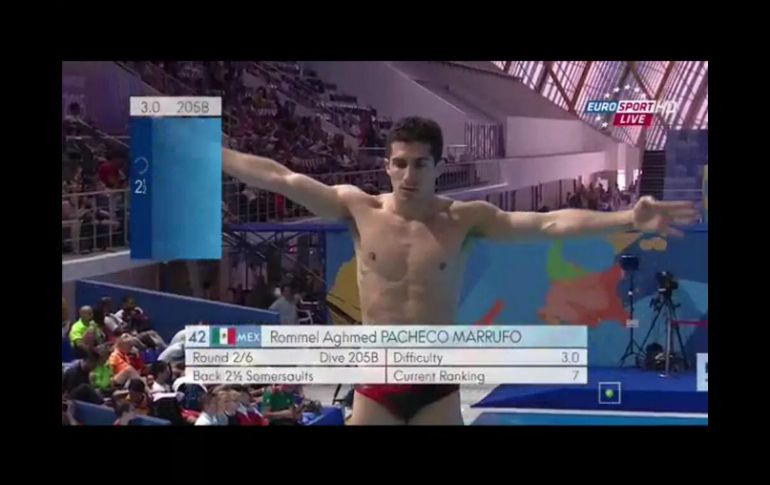 Rommel Pacheco obtiene el séptimo lugar en semifinales con 483.15 puntos. TWITTER / @CONADE