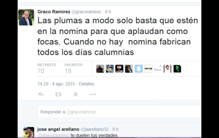 El tuit lo publicó la tarde de este martes e inmediatamente generó cientos de reacciones. TWITTER / @gracoramirez