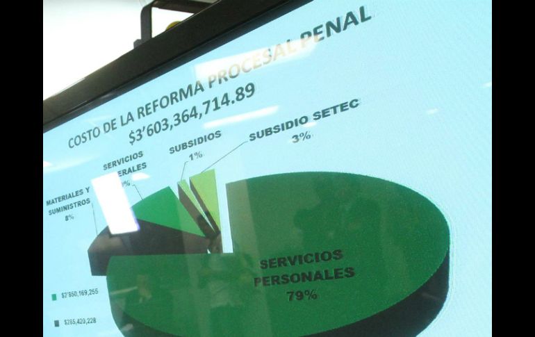 Selección de personal es uno de los temas de mayor relevancia. NTX / ARCHIVO