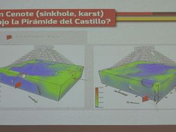 Explican que la parte superior del cenote no está colapsada y que la pirámide se ubica sobre una capa de roca caliza. EFE / A. Cruz