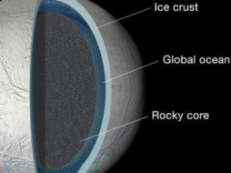 La luna helada no es esférica en su totalidad, tiene movimientos rápidos y lentos mientras gira alrededor de Saturno. ESPECIAL / nasa.gov