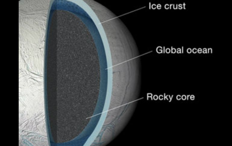 La luna helada no es esférica en su totalidad, tiene movimientos rápidos y lentos mientras gira alrededor de Saturno. ESPECIAL / nasa.gov