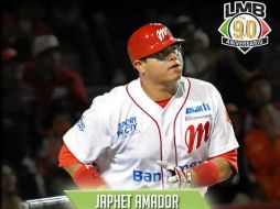 A pesar de los grandes números de Amador, su equipo fue eliminado en primera ronda. TWITTER / @LigaMexBeis