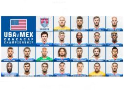 En la convocatoria se incluyen los nombres de Tim Howard, Clint Dempsey y Michael Bradley. TWITTER / ussoccer