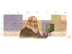 El ''doodle'' muestra cuatro y siete grupos de los elementos químicos, junto a la imagen de Dmitri Ivánovich Mendeléyev. ESPECIAL / google.com.mx