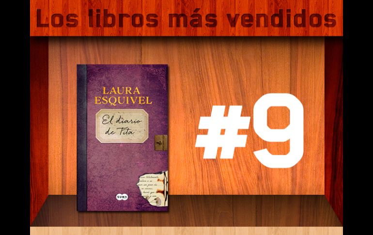 Conoce Los Libros M S Vendidos De La Semana El Informador