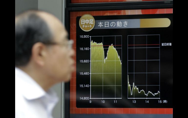 La caída del Nikkei es la mayor desde 2011, cuando amenazas de catástrofe nuclear tras un fuerte terremoto golpearon mercados. EFE / K. Ota