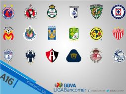 El Apertura 2016 inicia formalmente el 15 de julio con varios partidos de interés relevante para todos los aficionados. TWITTER / @LIGABancomerMX