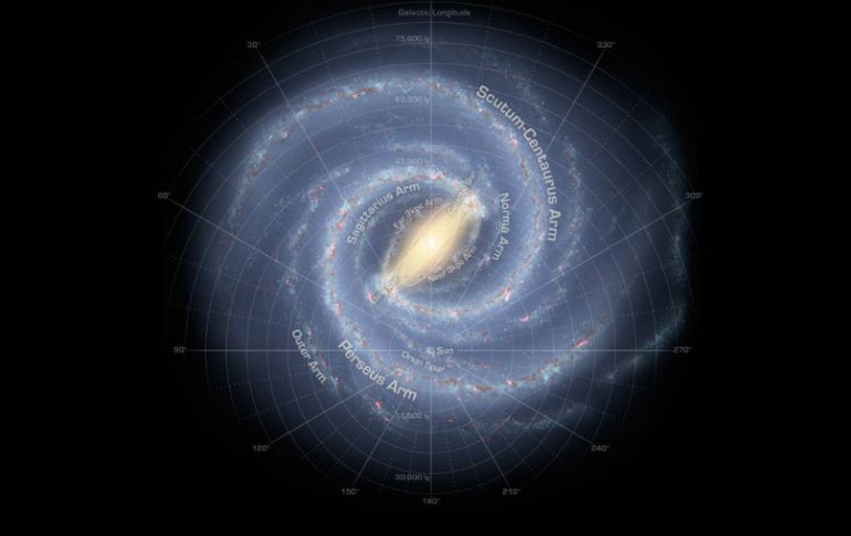 La Vía Láctea está formada por una barra en el centro y dos brazos espirales de cada lado, compuestos de millones de estrellas. ESPECIAL / www.nasa.gov