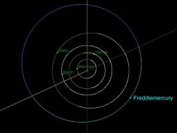 El asteroide en órbita ahora se llama Asteroide 17473 Freddiemercury. ESPECIAL / brianmay.com