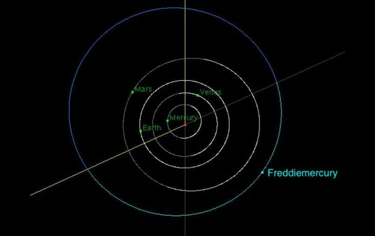 El asteroide en órbita ahora se llama Asteroide 17473 Freddiemercury. ESPECIAL / brianmay.com