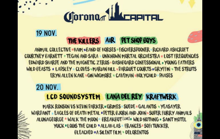 La Fase 1 de venta de boletos, el abono para dos días, ya está agotado. TWITTER / @CoronaCapital