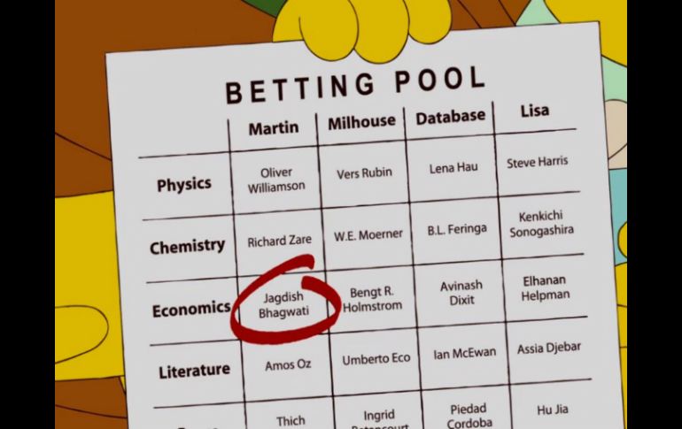 El capítulo predice a Bernard Feringa y Bengt Robert Homstrom como ganadores del Nobel de Química y Economía, respectivamente. TWITTER / @MIT