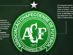 'La estrella es blanca en señal de la paz encontrada por nuestros Eternos Campeones', explicó el club. TWITTER / @ChapecoenseReal