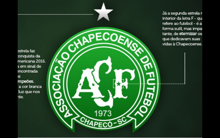 'La estrella es blanca en señal de la paz encontrada por nuestros Eternos Campeones', explicó el club. TWITTER / @ChapecoenseReal