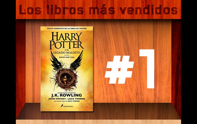 Harry Potter y el legado maldito, uno y dos de J.K. Rowling ocupó el primer lugar de la lista. ESPECIAL /